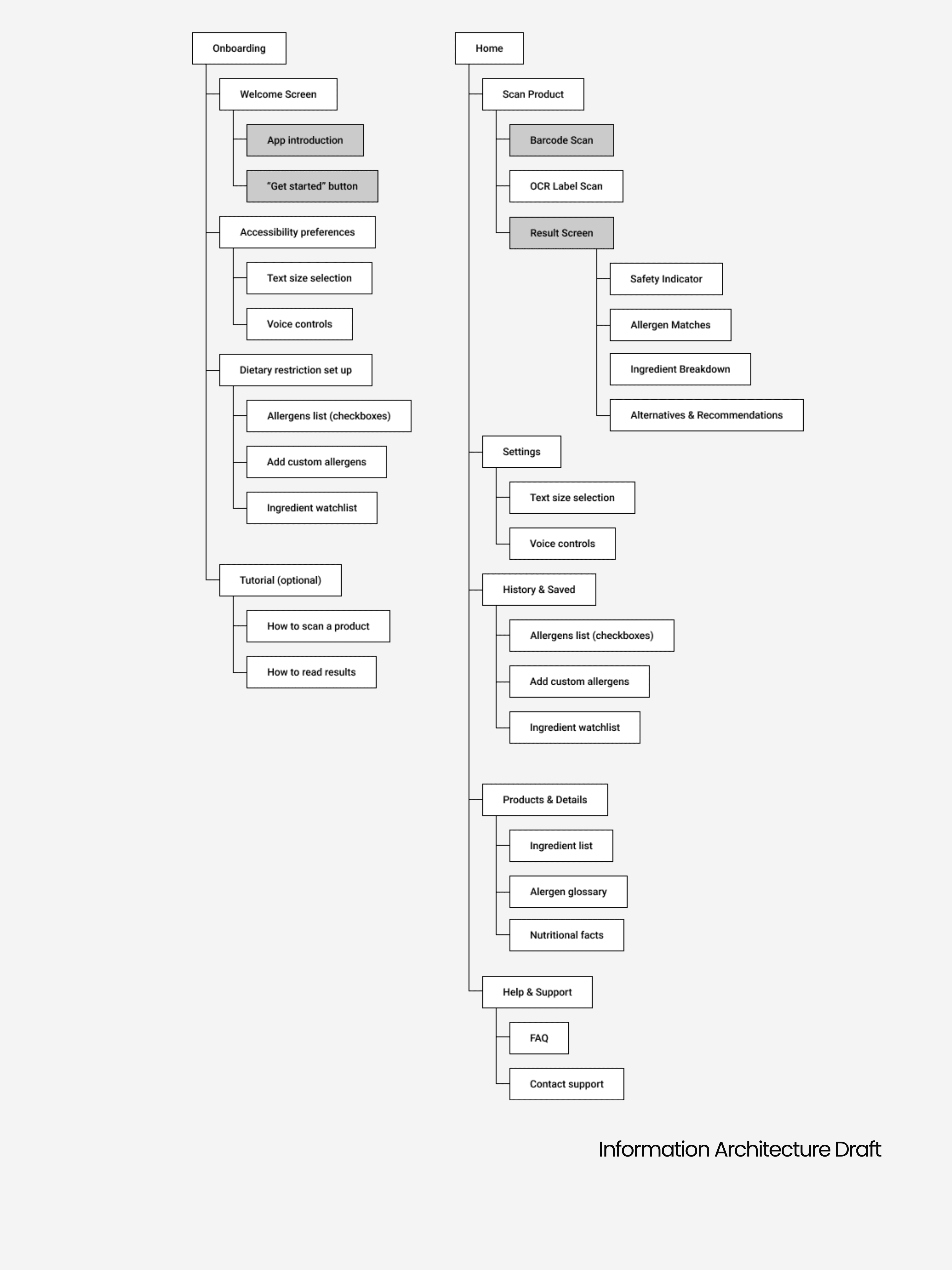 Modern home office setup with a monitor, ergonomic chair, keyboard, and indoor plants near a window with blinds.