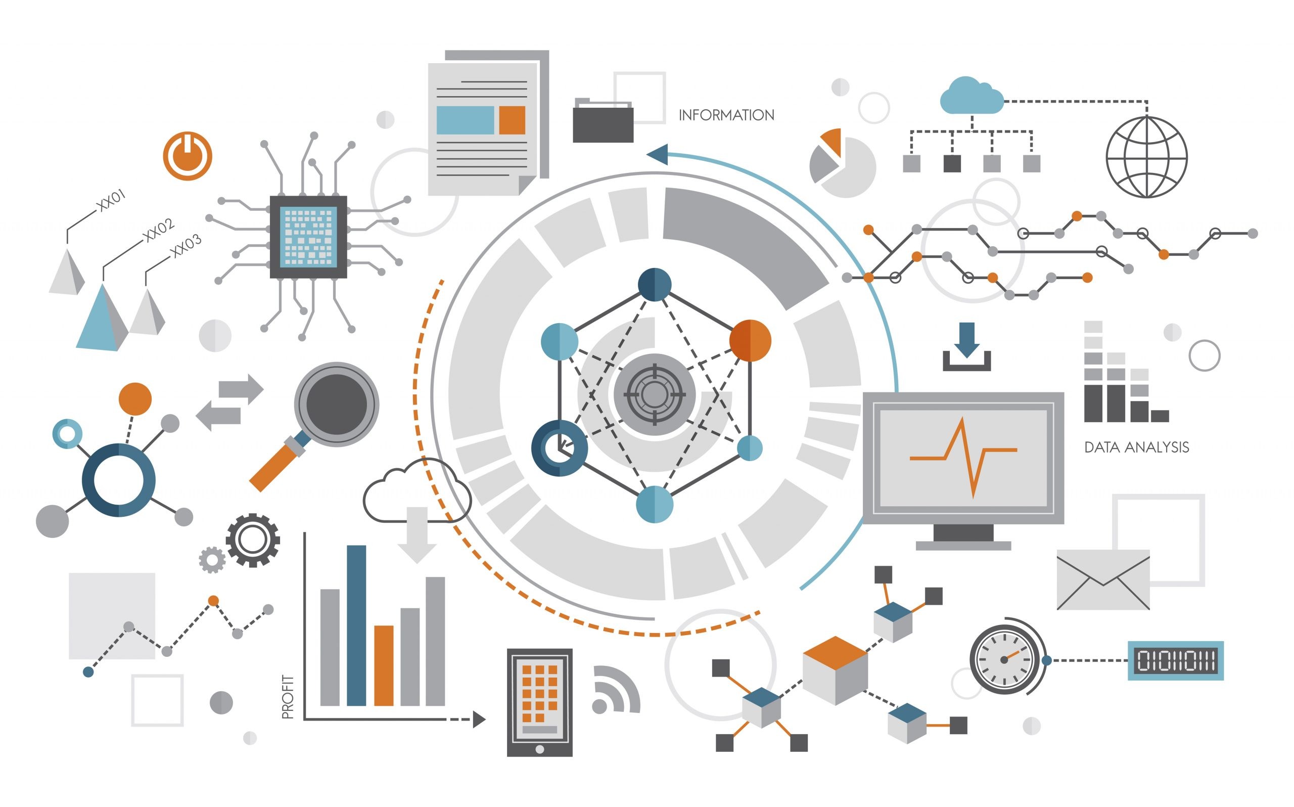 Importance of CRM System for Business Growth in Edtech/Online Education Sales