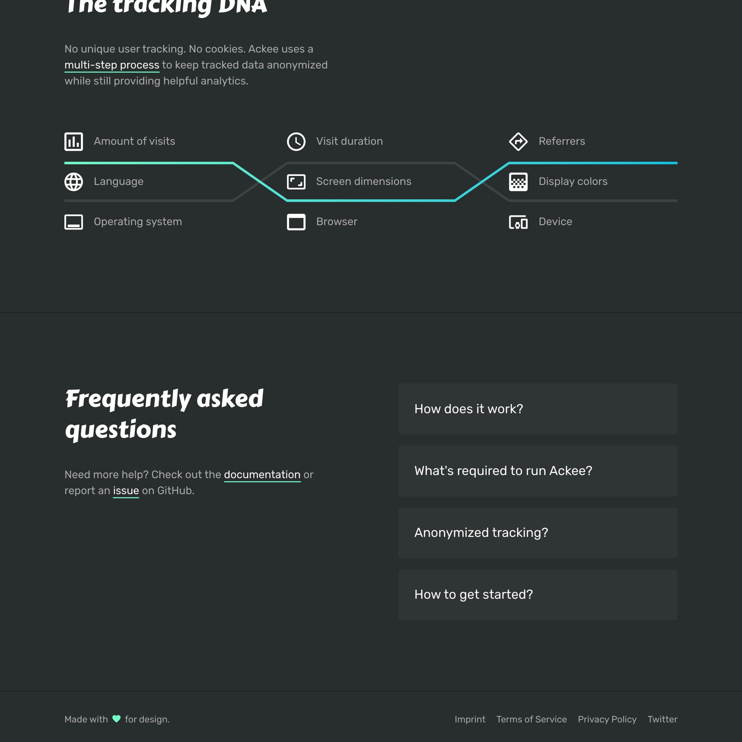 FAQ reference