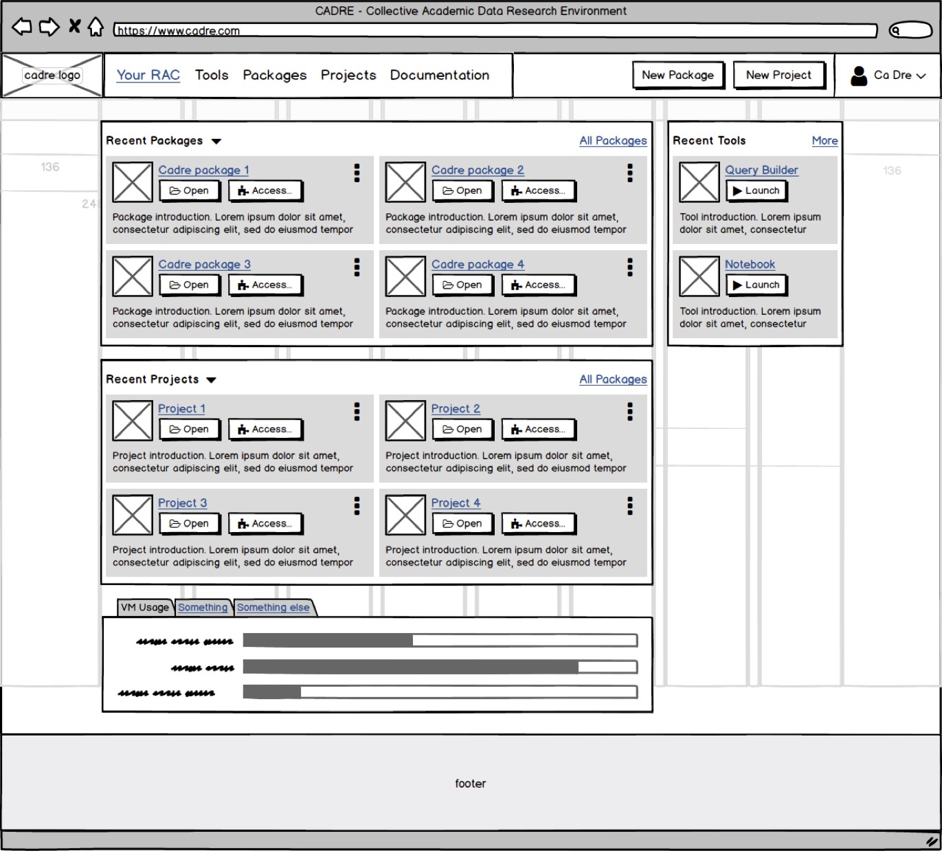 Alt: version1 wireframe of CADRE dashboard. As shown in the wireframe, "packages", "projects" and "tools" are the three key types of entities in CADRE system, and this design remained until today.