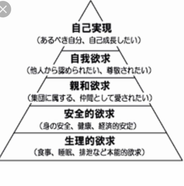 ブログと子どもたち