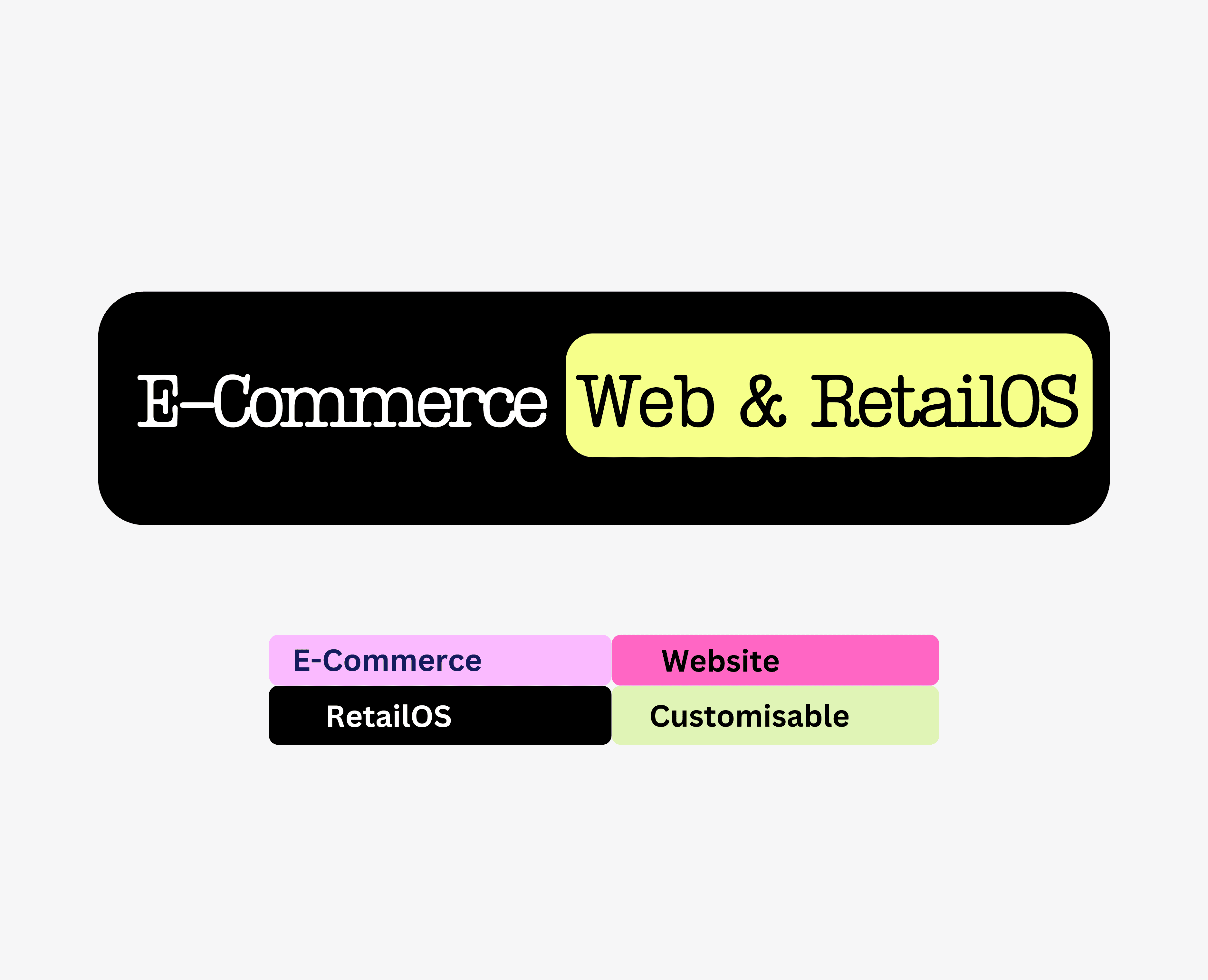 Digital Patrol E-Commerce Website