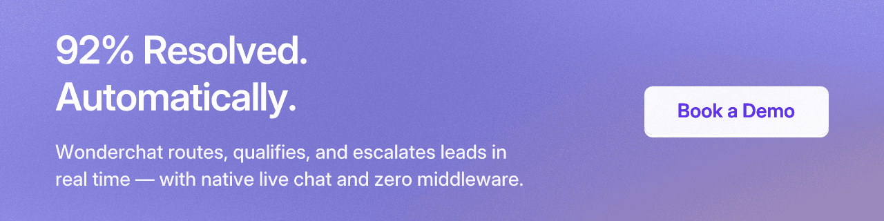92% Resolved. Automatically.