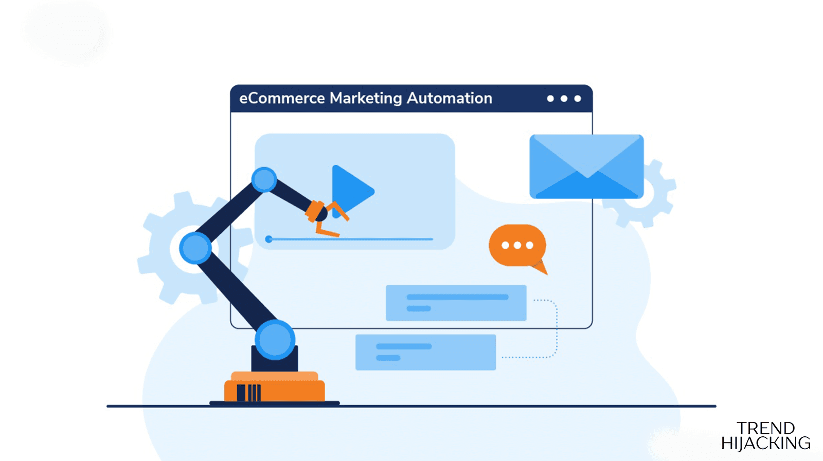 Ecommerce marketing automation