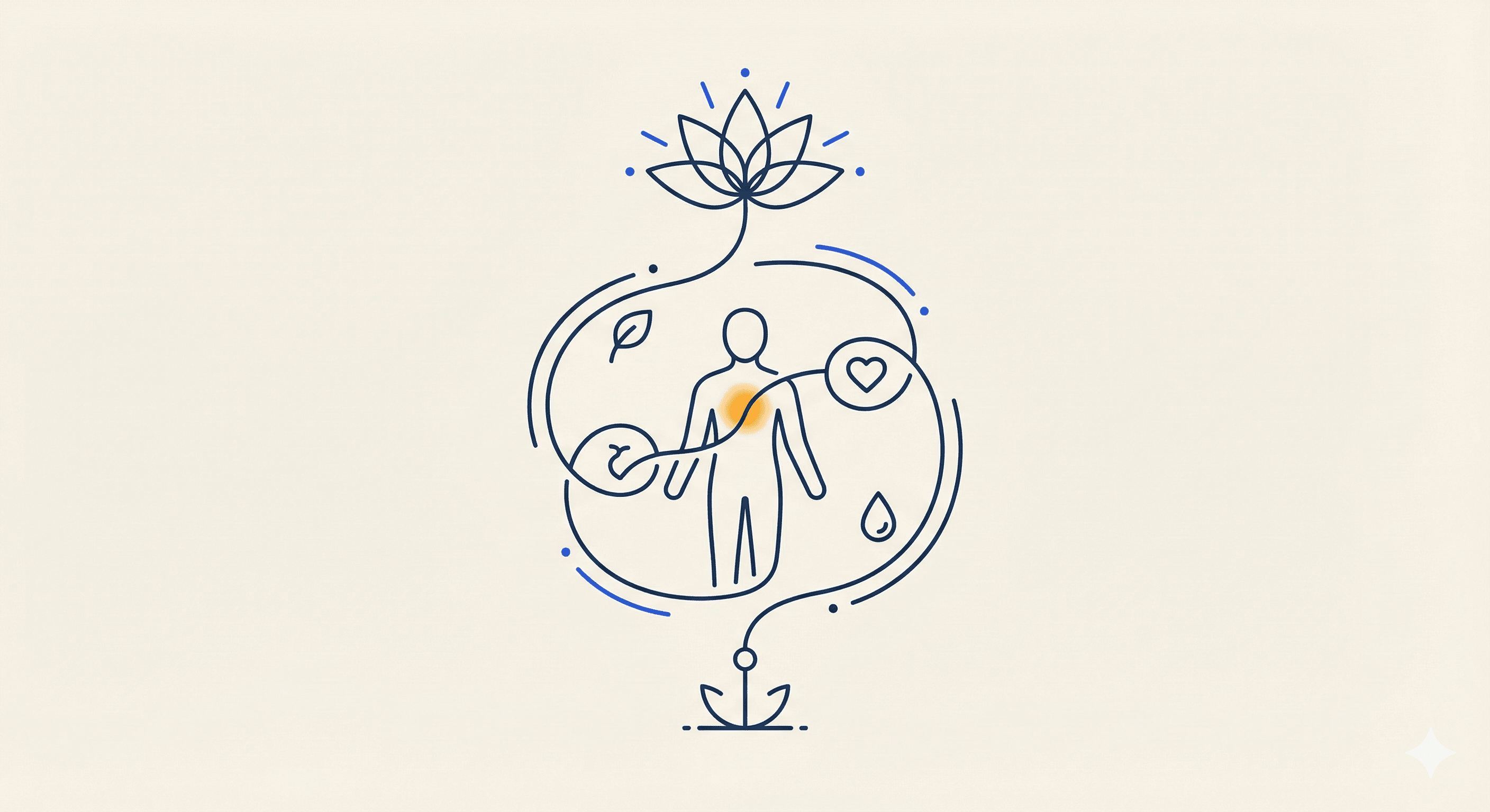 Engagement That Lasts