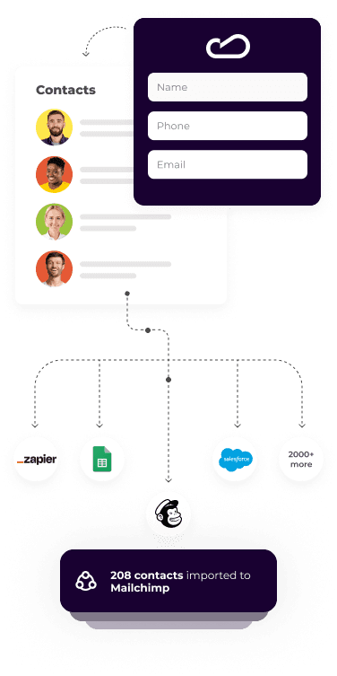 Claspo - Don't Forget to Brand Your Widgets!