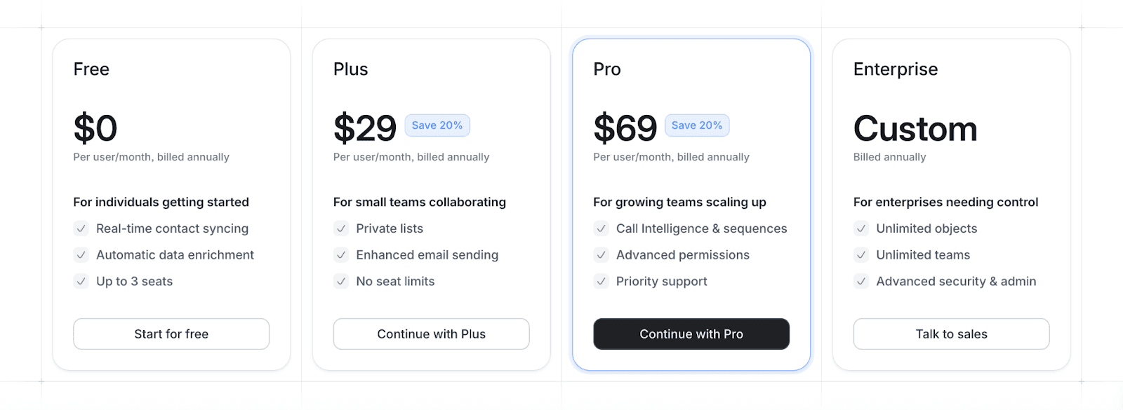Best for high customizability and automation flexibility