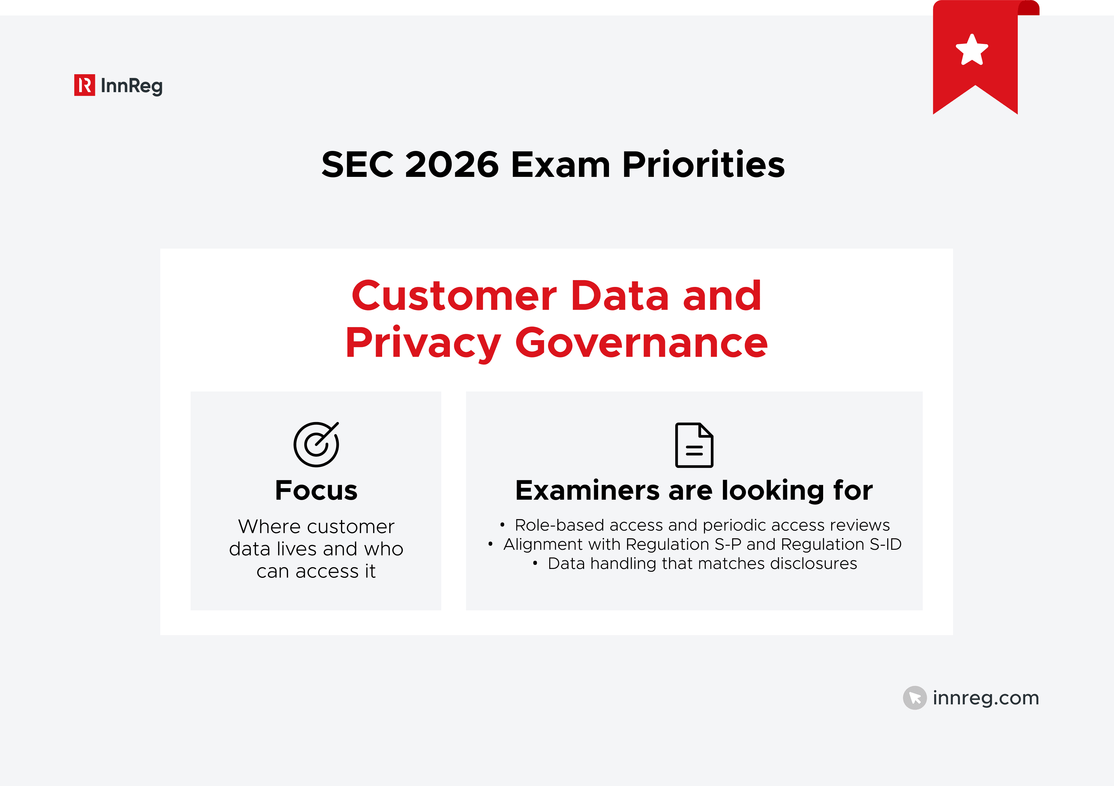 Safeguarding Customer Information and Data Governance