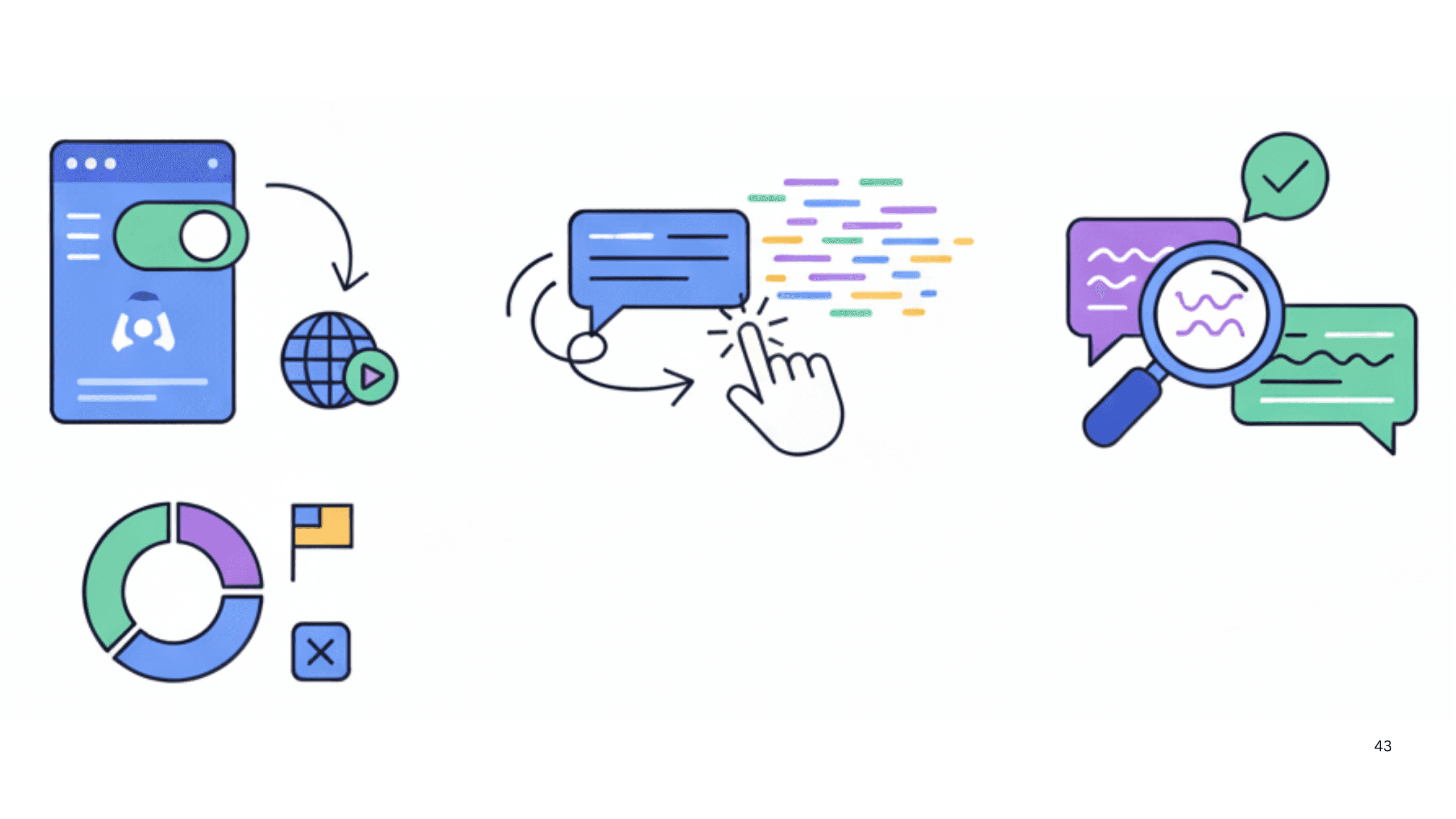 Les meilleures pratiques pour utiliser la traduction Discord Web