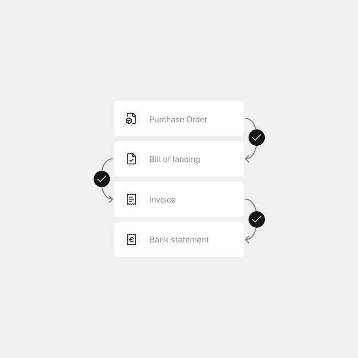 interface of the freight platform