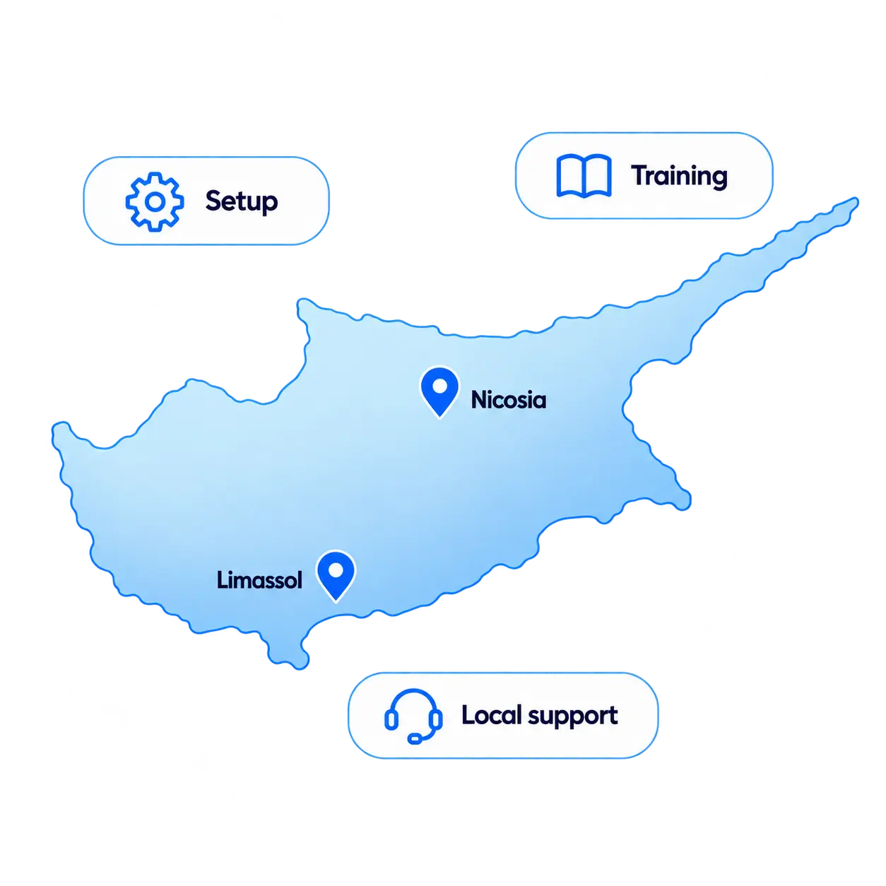 Qobrix Cyprus