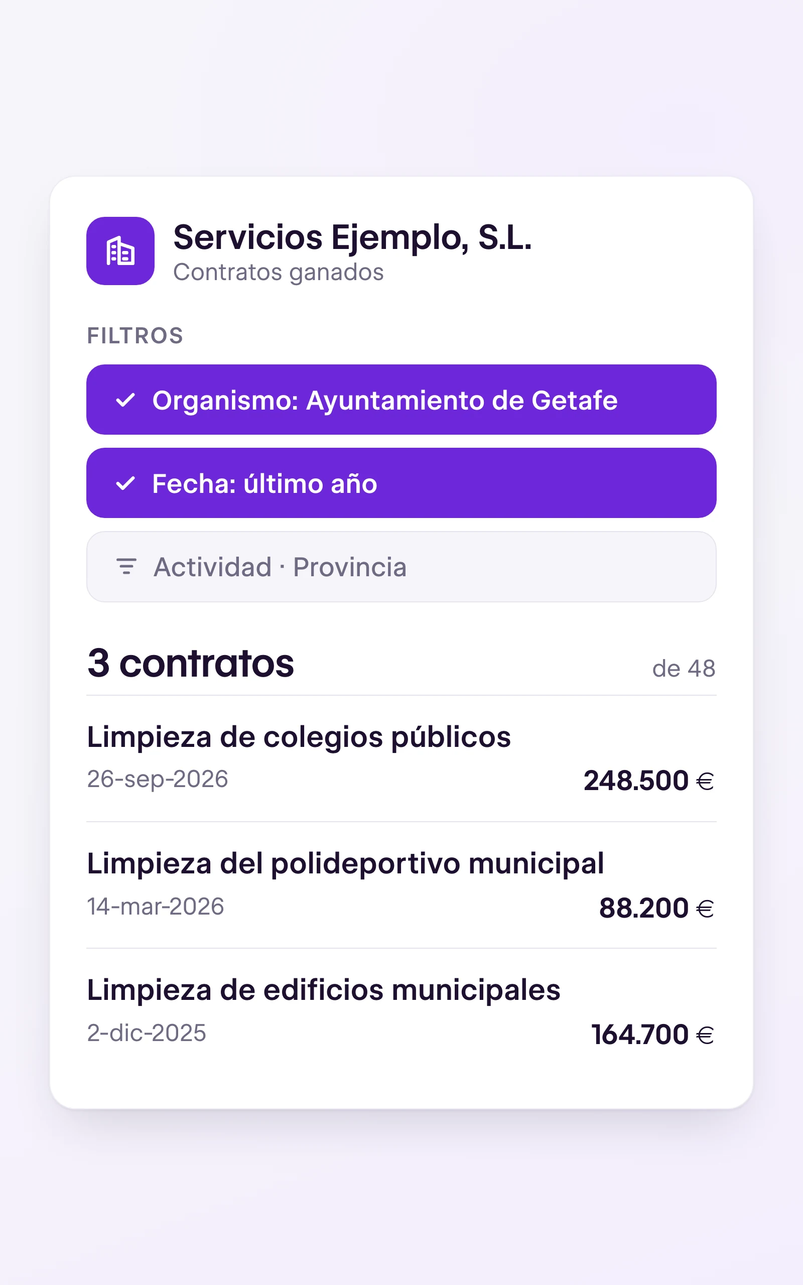 Contratos ganados por una empresa competidora filtrados por el Ayuntamiento de Getafe y el último año: quedan 3 de 48