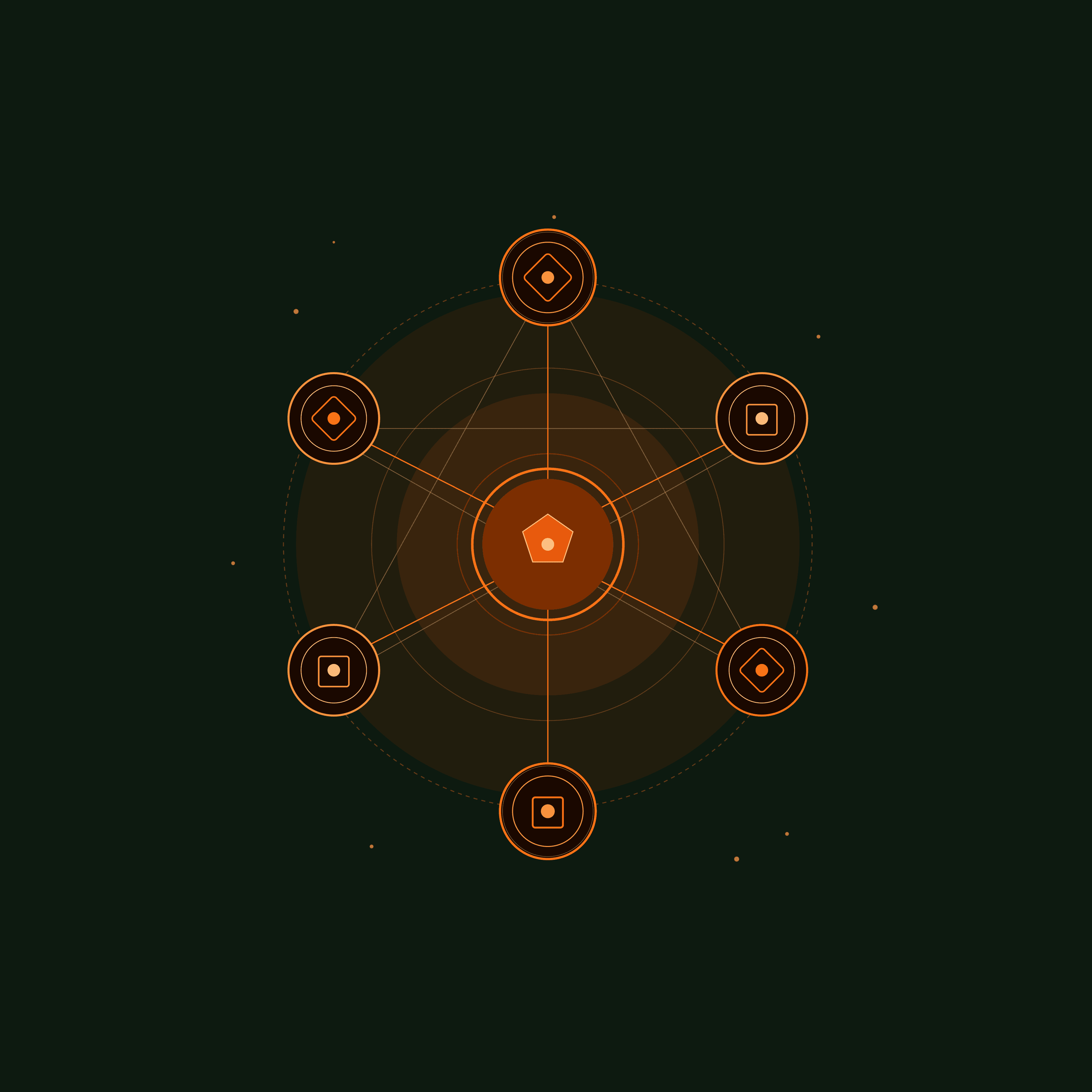 6-Way Marketing System
