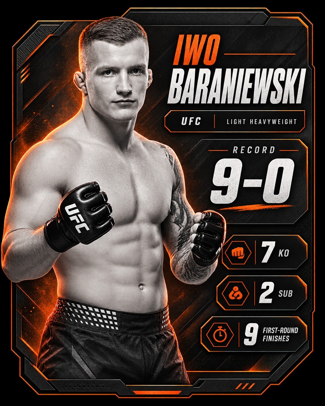Karta rekordu zawodnika — Iwo Baraniewski, UFC, rekord zawodowy MMA 9-0