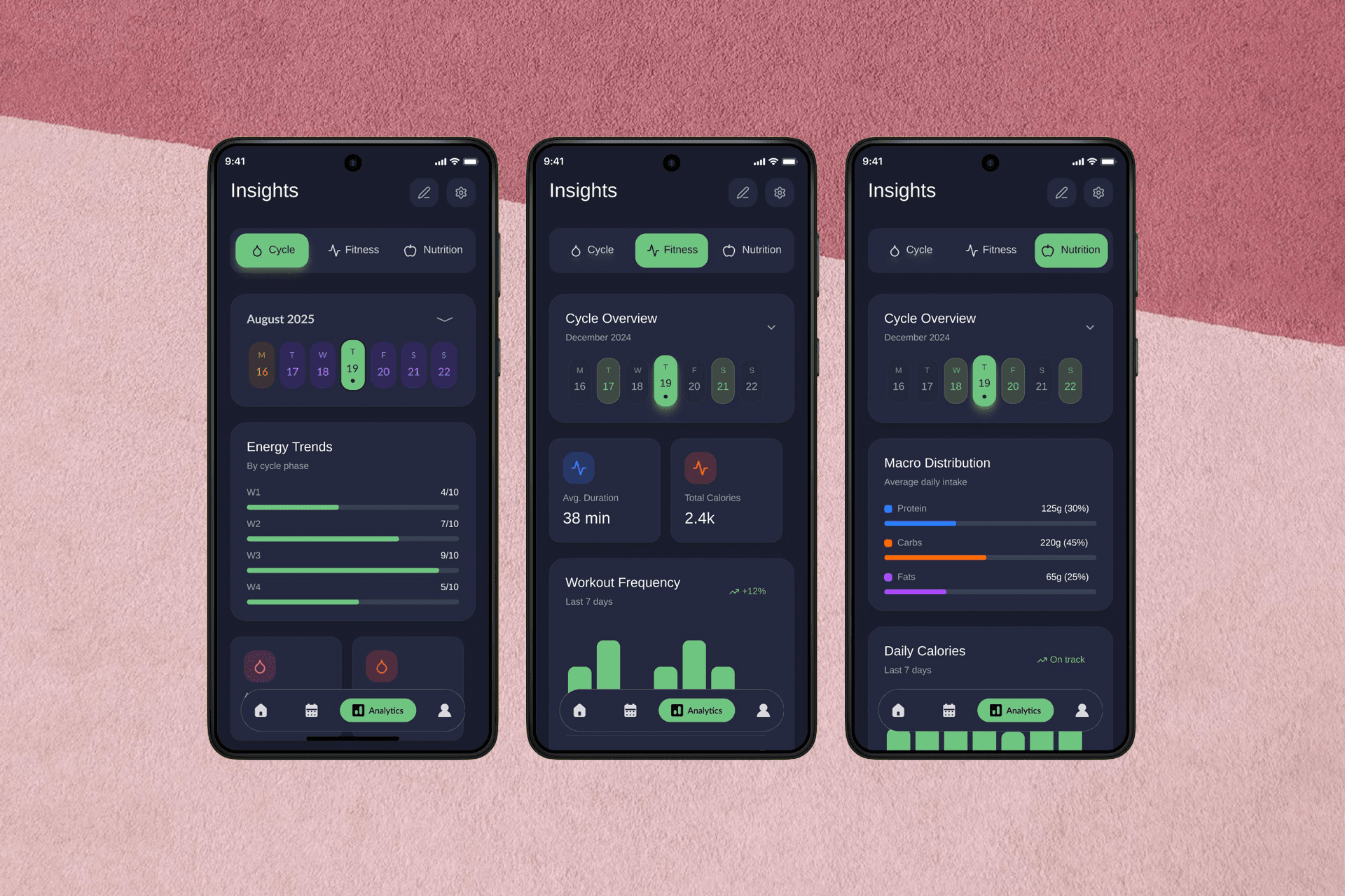 Screenshots of the 3 stats pages in flowfit (cycle, fitness, and nutrition)