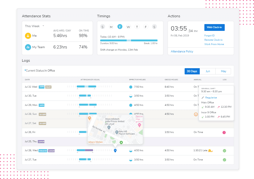 keka review time tracking