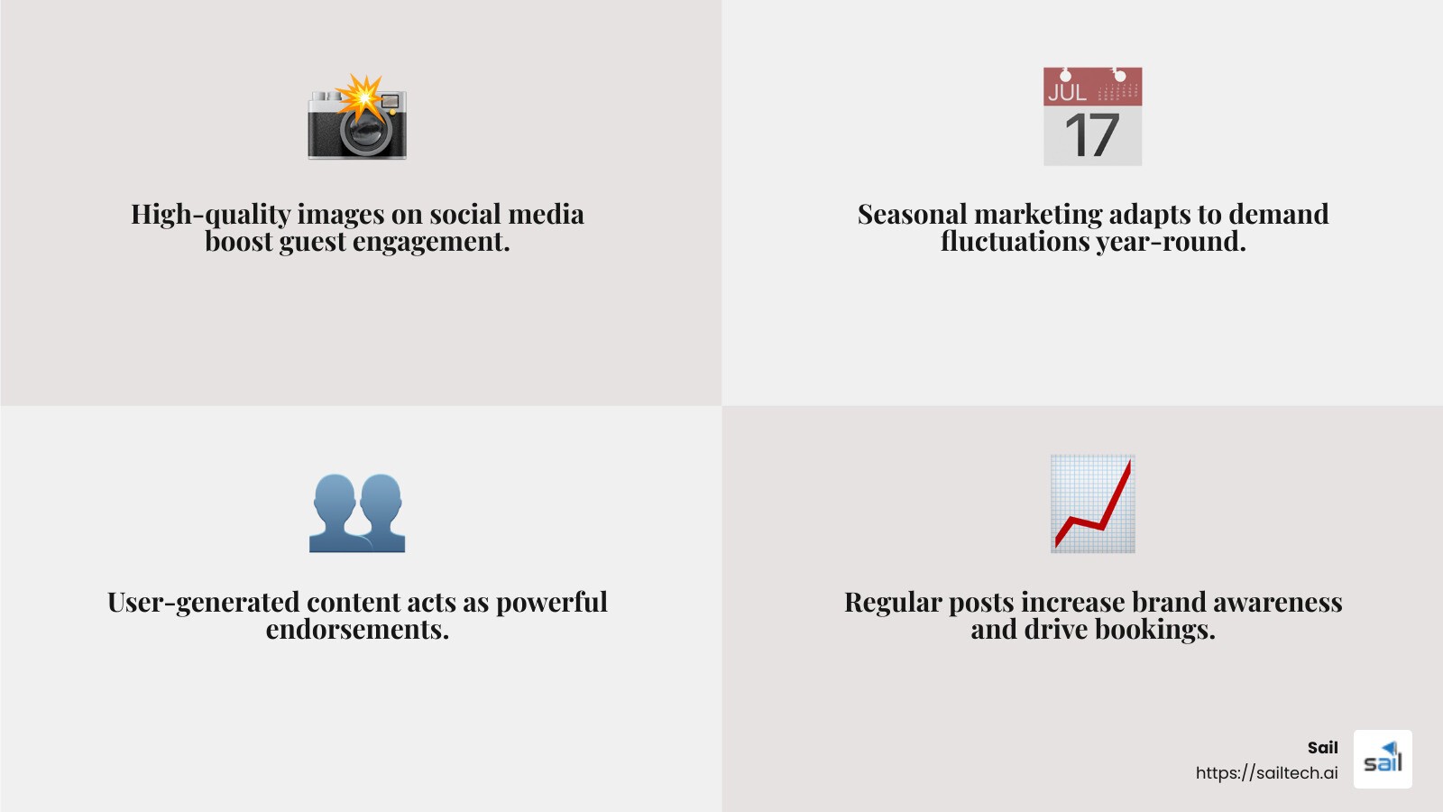 User-generated content is key - hotel social media marketing infographic 4_facts_emoji_grey