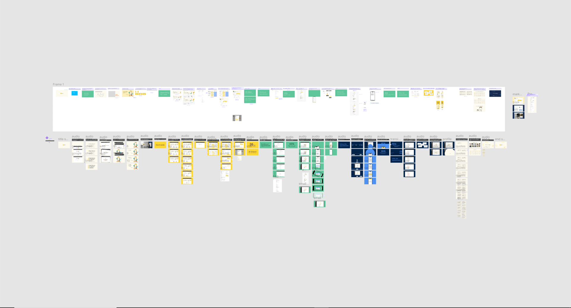 Zocdoc Storyboard