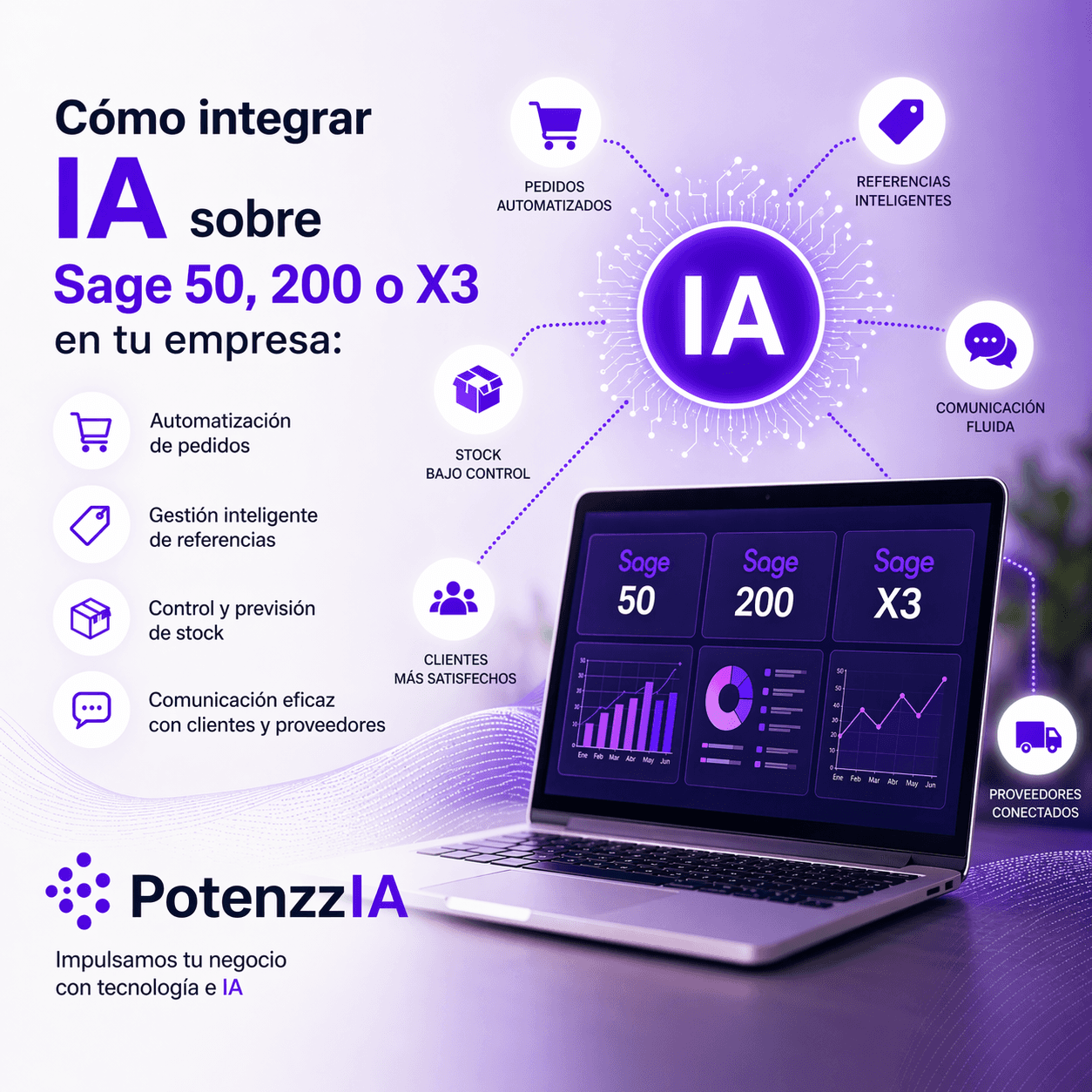 desarrollo de IA en Sage