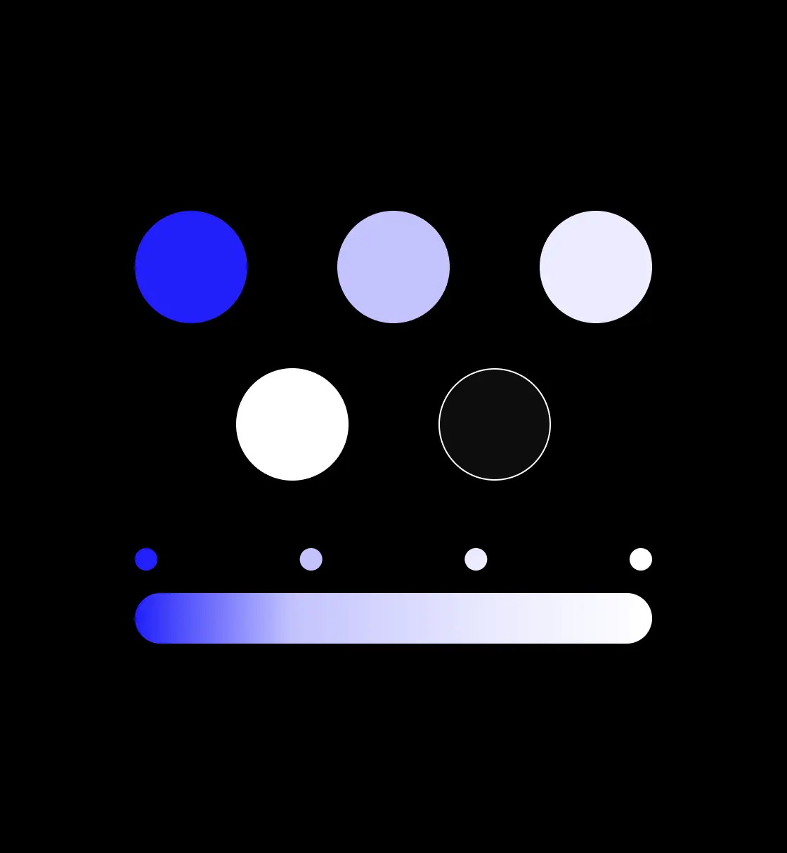 Branding 1