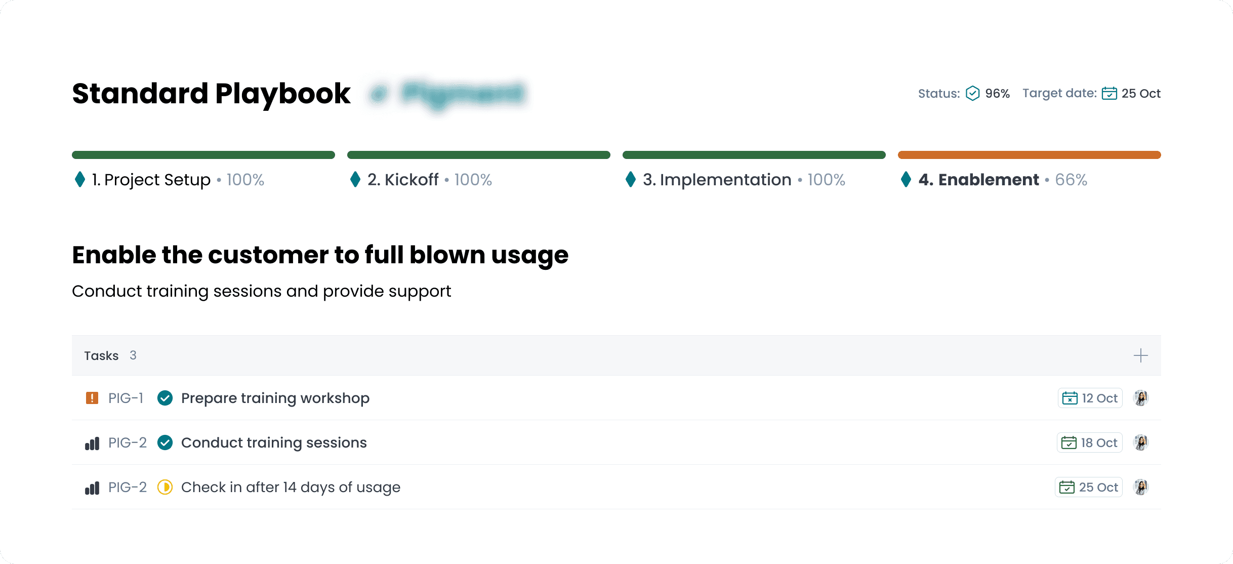 map the customer journey via playbooks
