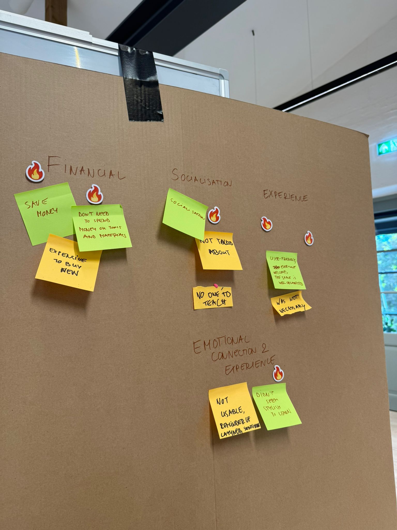 Participants dot-voted and clustered their ideas, surfacing what they most want a future education center to offer.