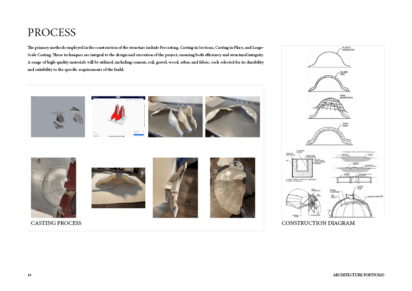 ASU Bachelor’s Portfolio image 19