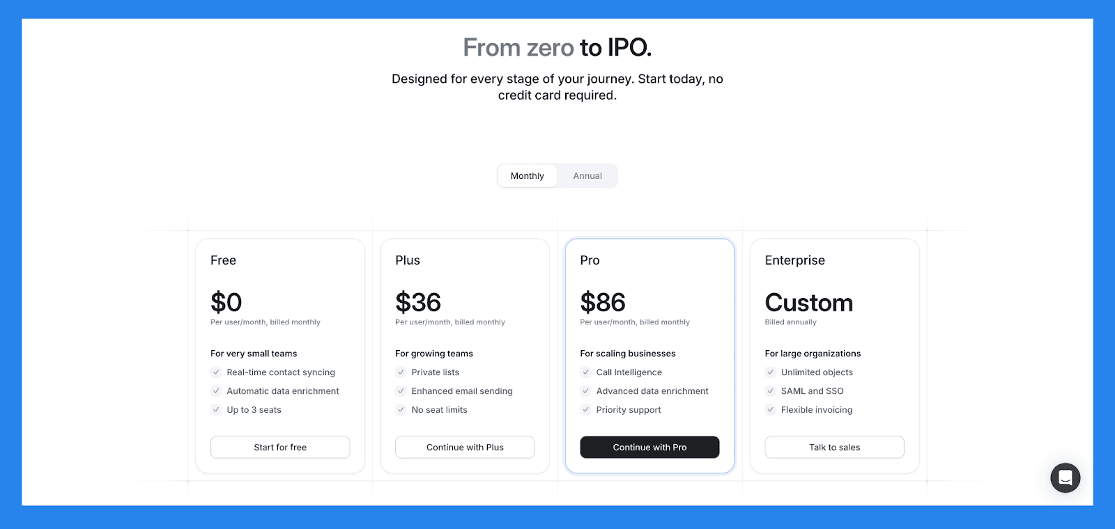 Attio Pricing Plans