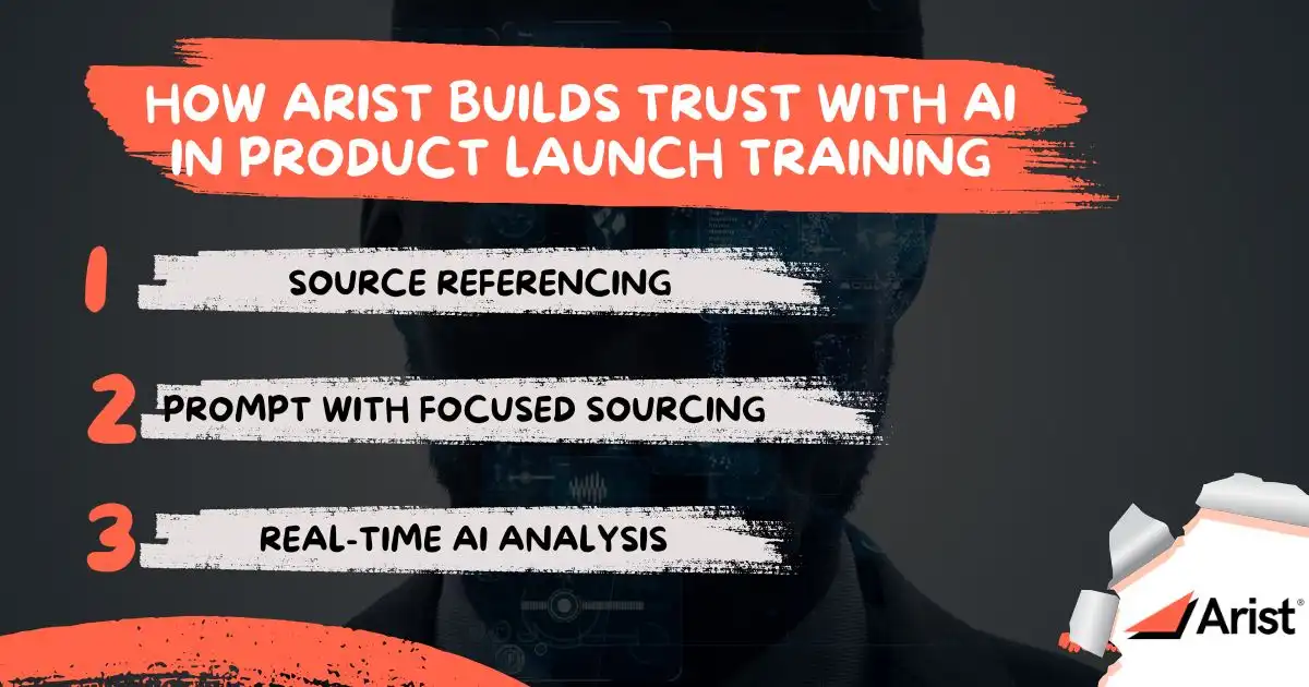 How Arist Builds Trust with AI in Product Launch Training