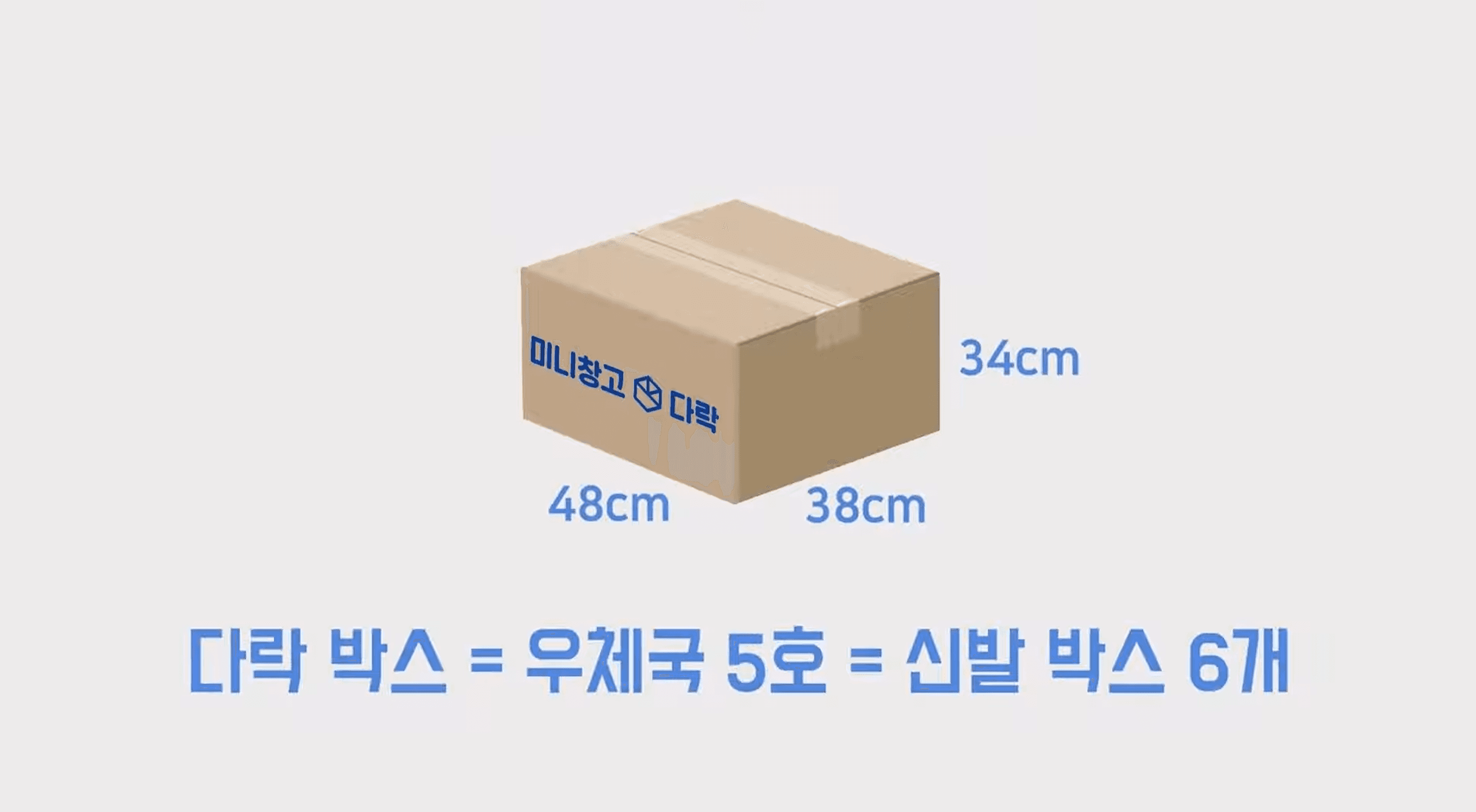 "내 짐에 딱 맞는 크기는?" 다락 셀프스토리지 유닛 크기 비교