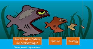 Illustration of 3 fish representing psychological safety