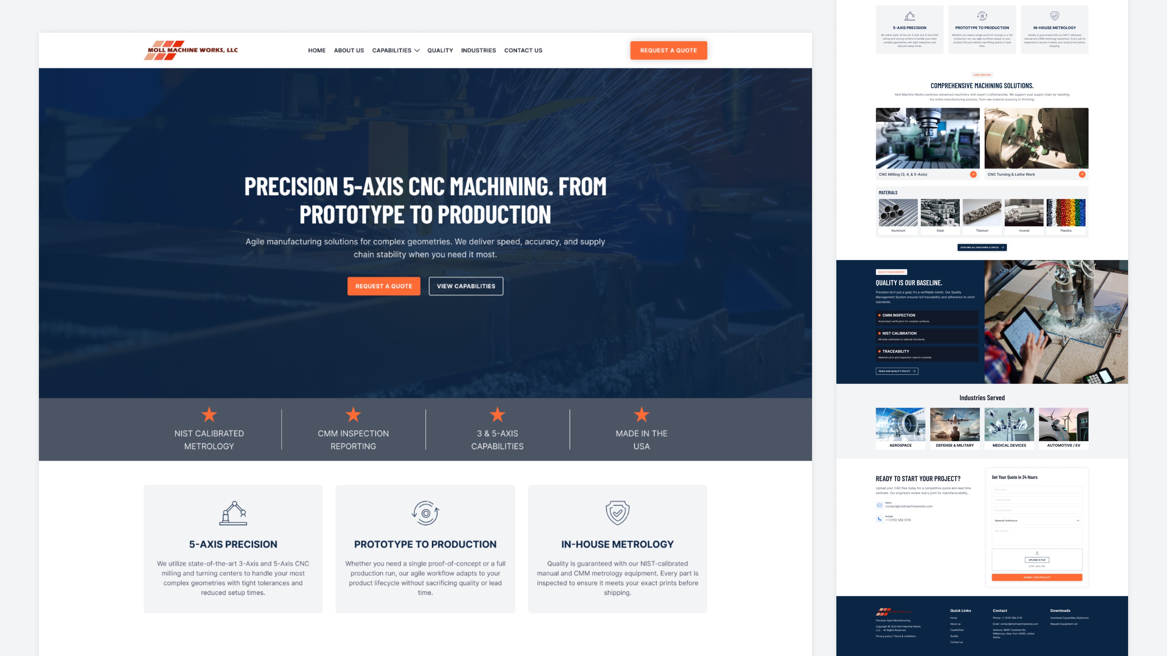 website redesign, b2b manufacturing