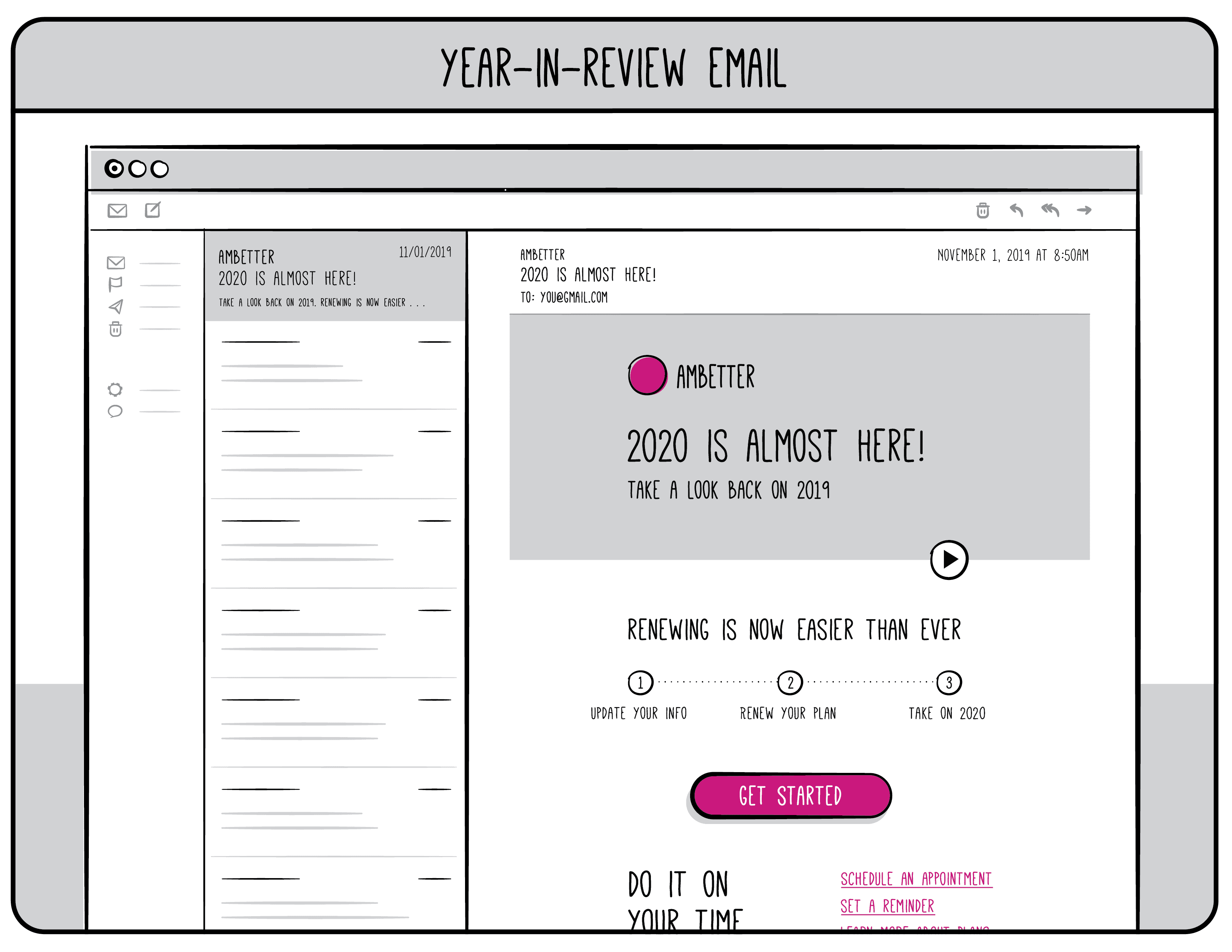 Storyboard for Year-in-review Email