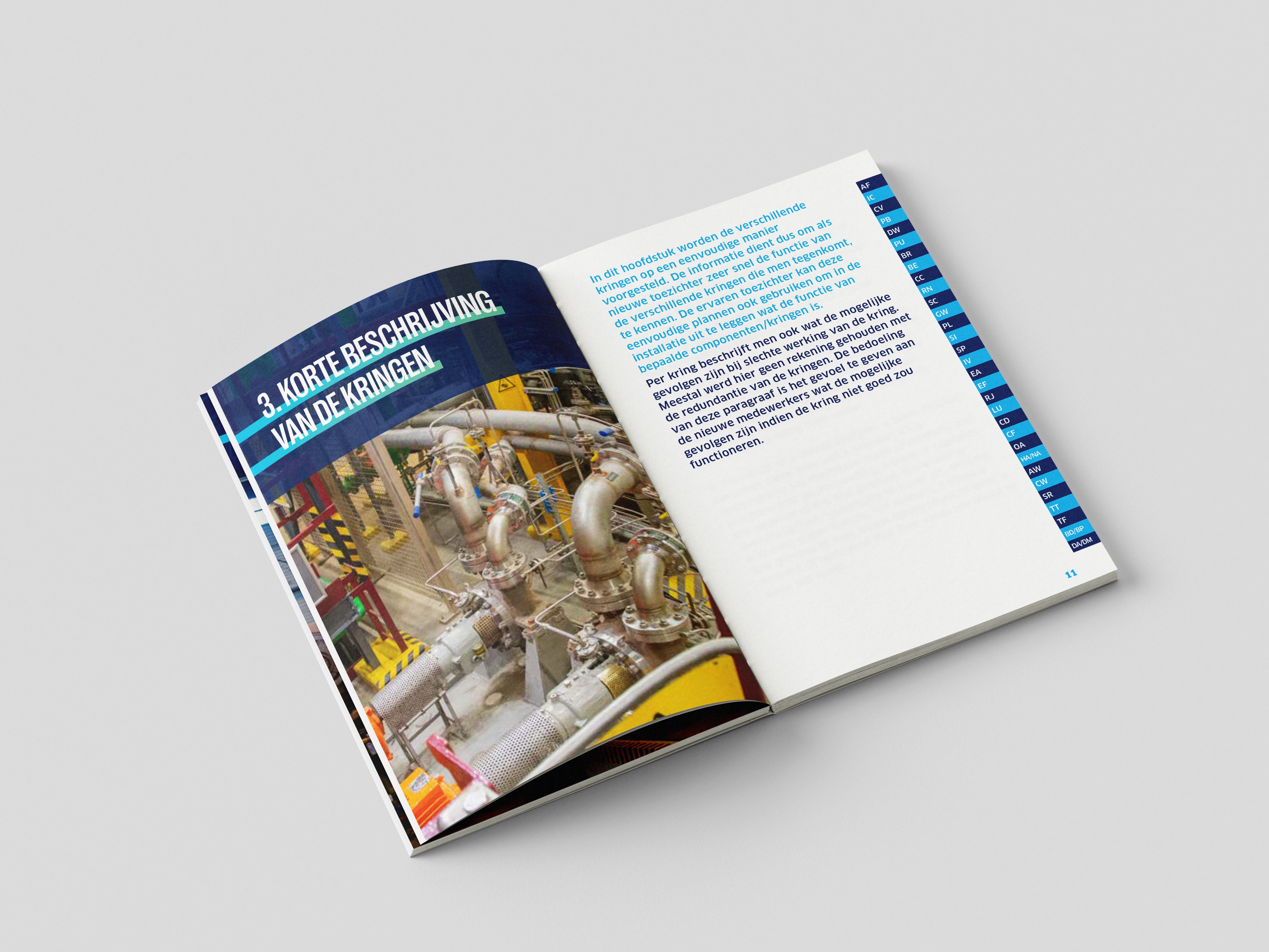 Image of the booklet lay-outs for the Doel Nuclear Plant
