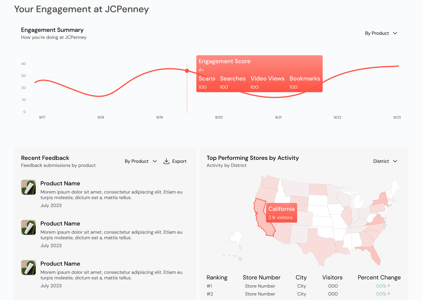 The image featured in the carousel #3