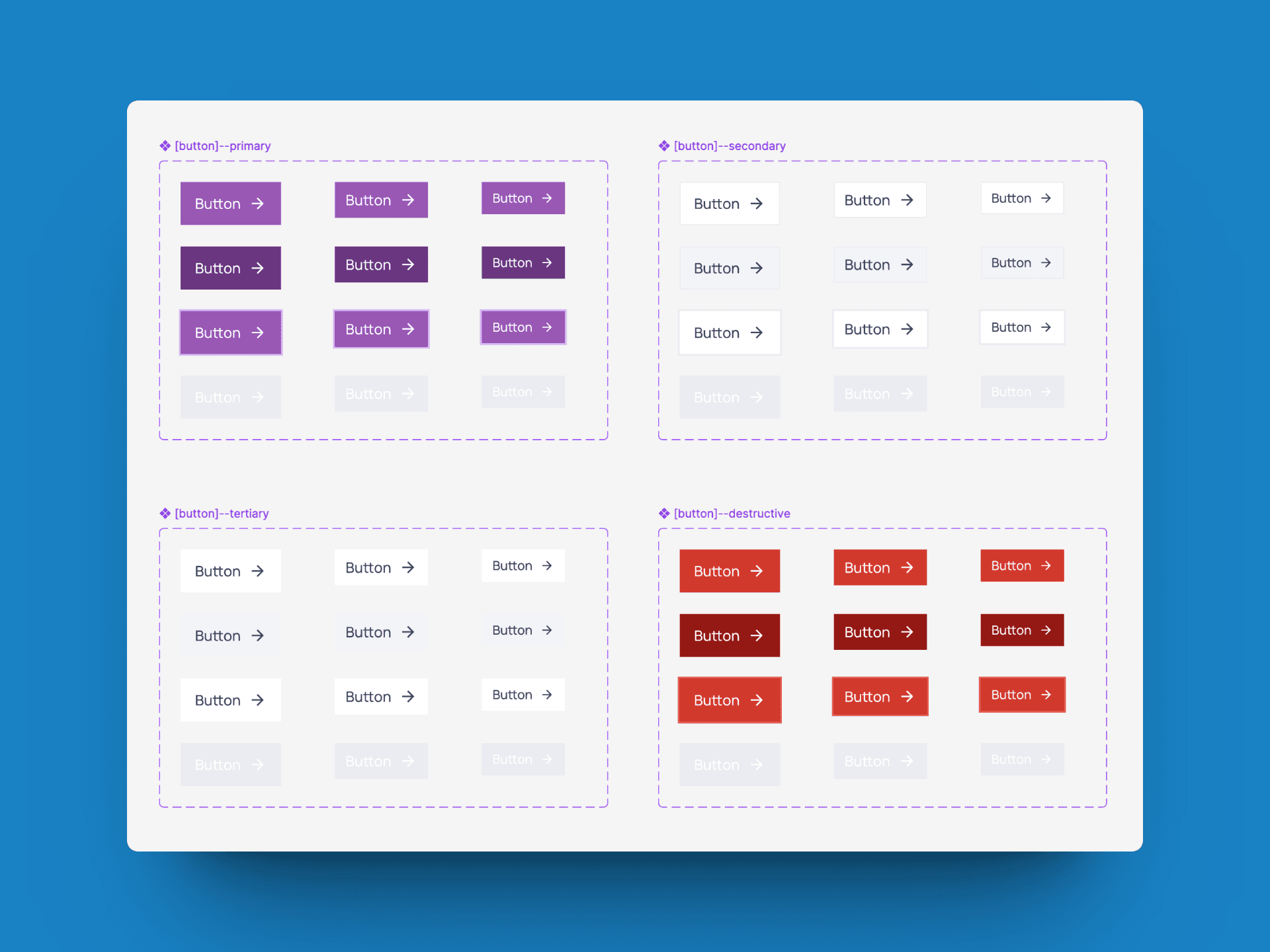 Building a design system in figma button component