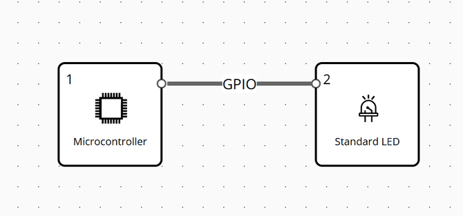 Resolving Project