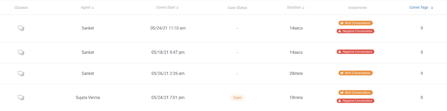 InstaReview and Tags example