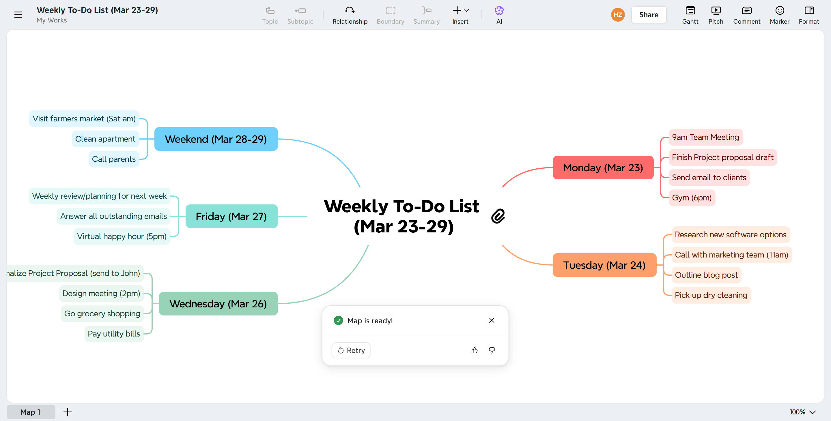 Mind map showing a weekly to-do list with tasks organized by day from Monday to weekend in a structured visual layout