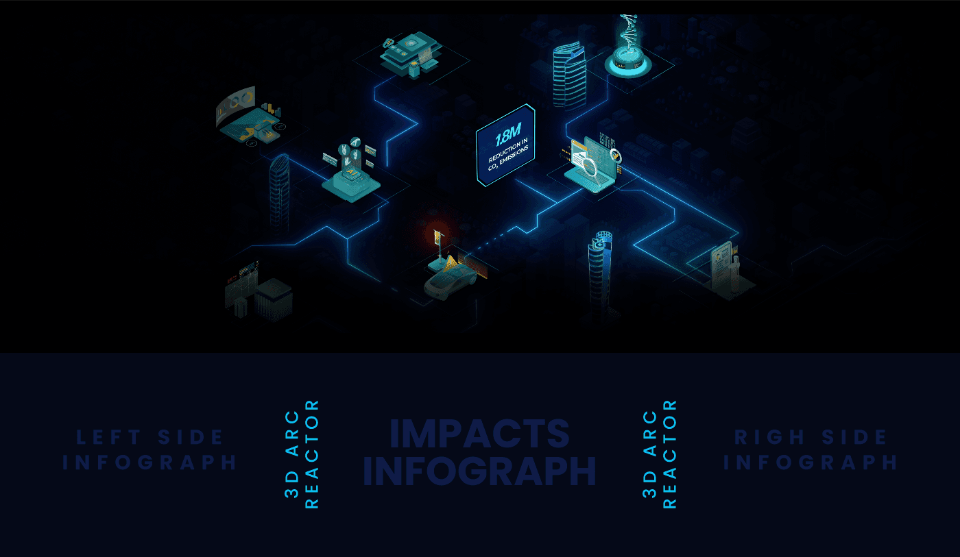 Abu Dhabi cityscape digital concept