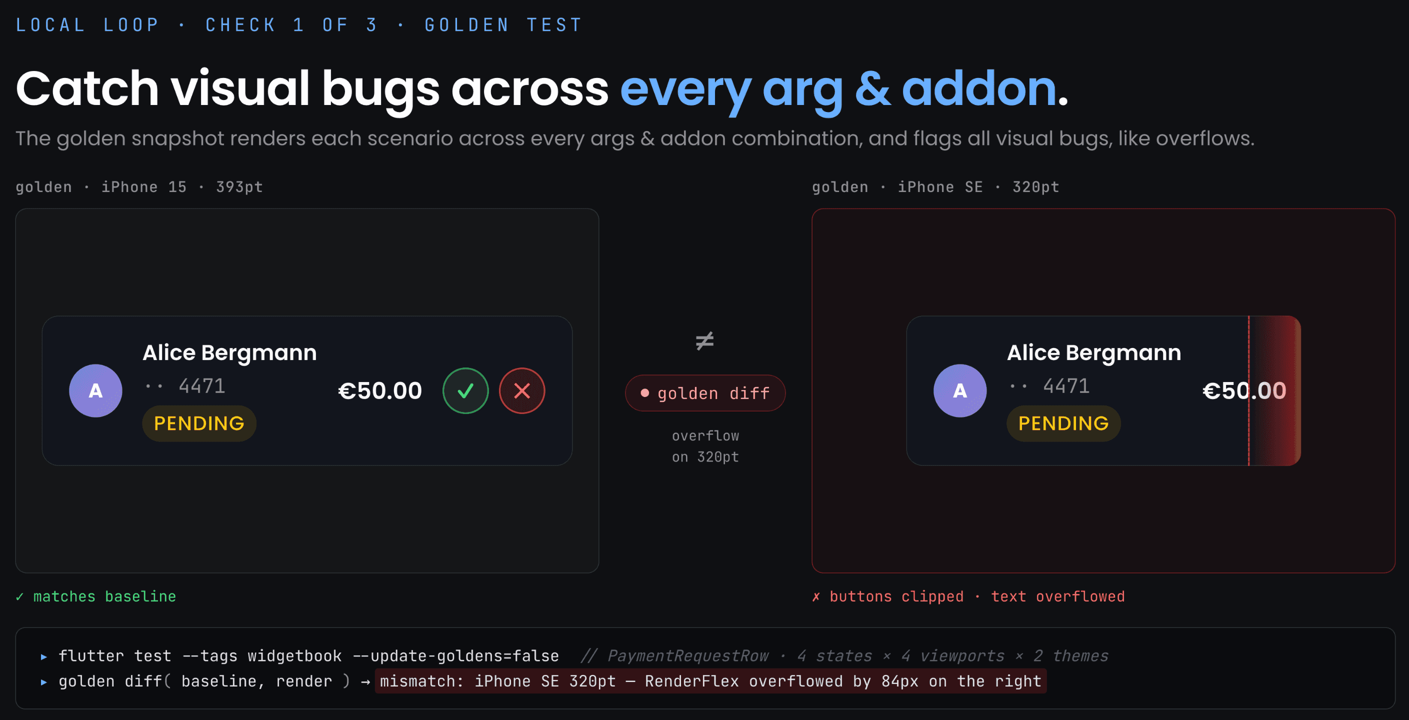Catch every visual bug with golden tests