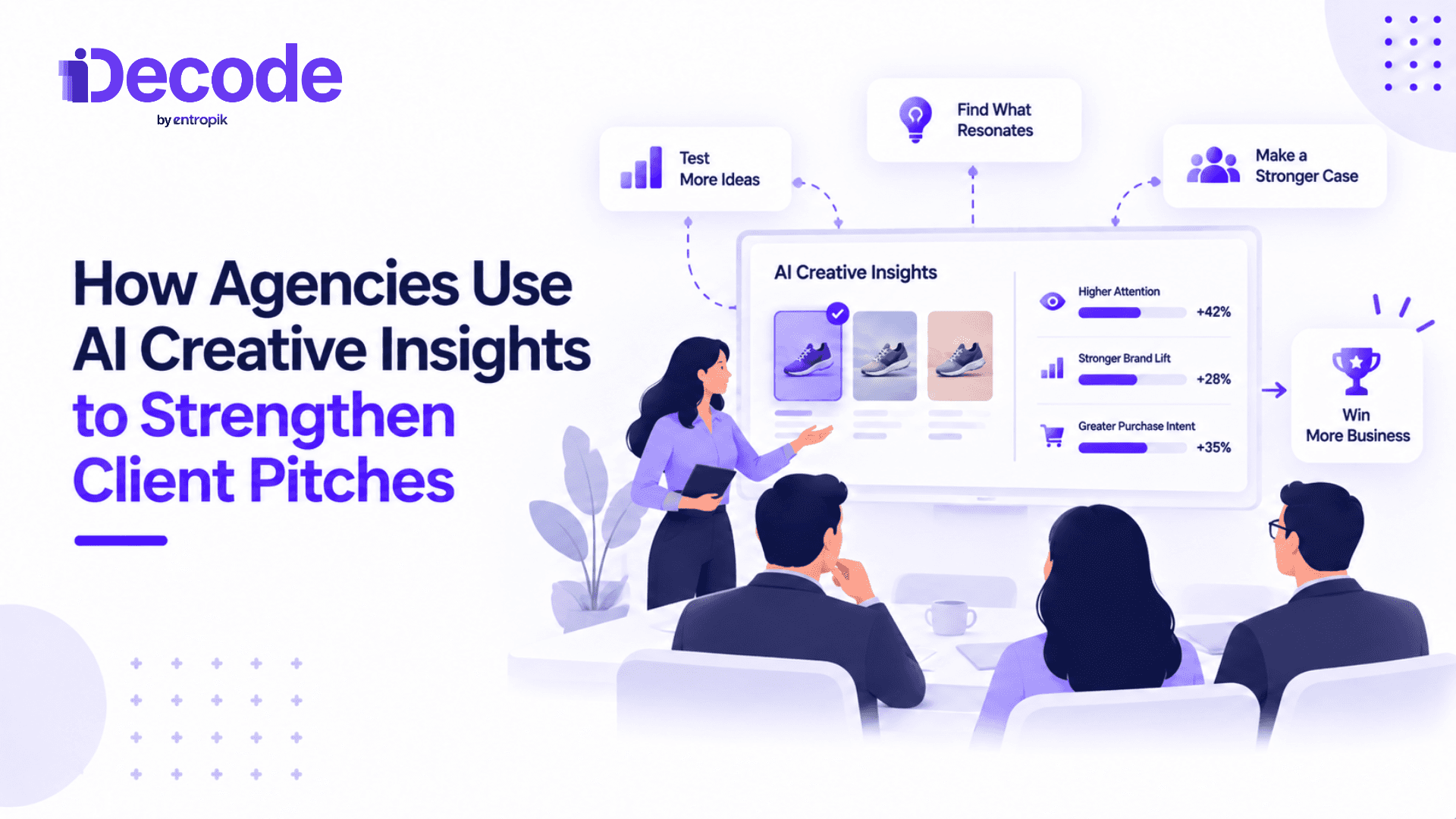 AI creative insights for agencies