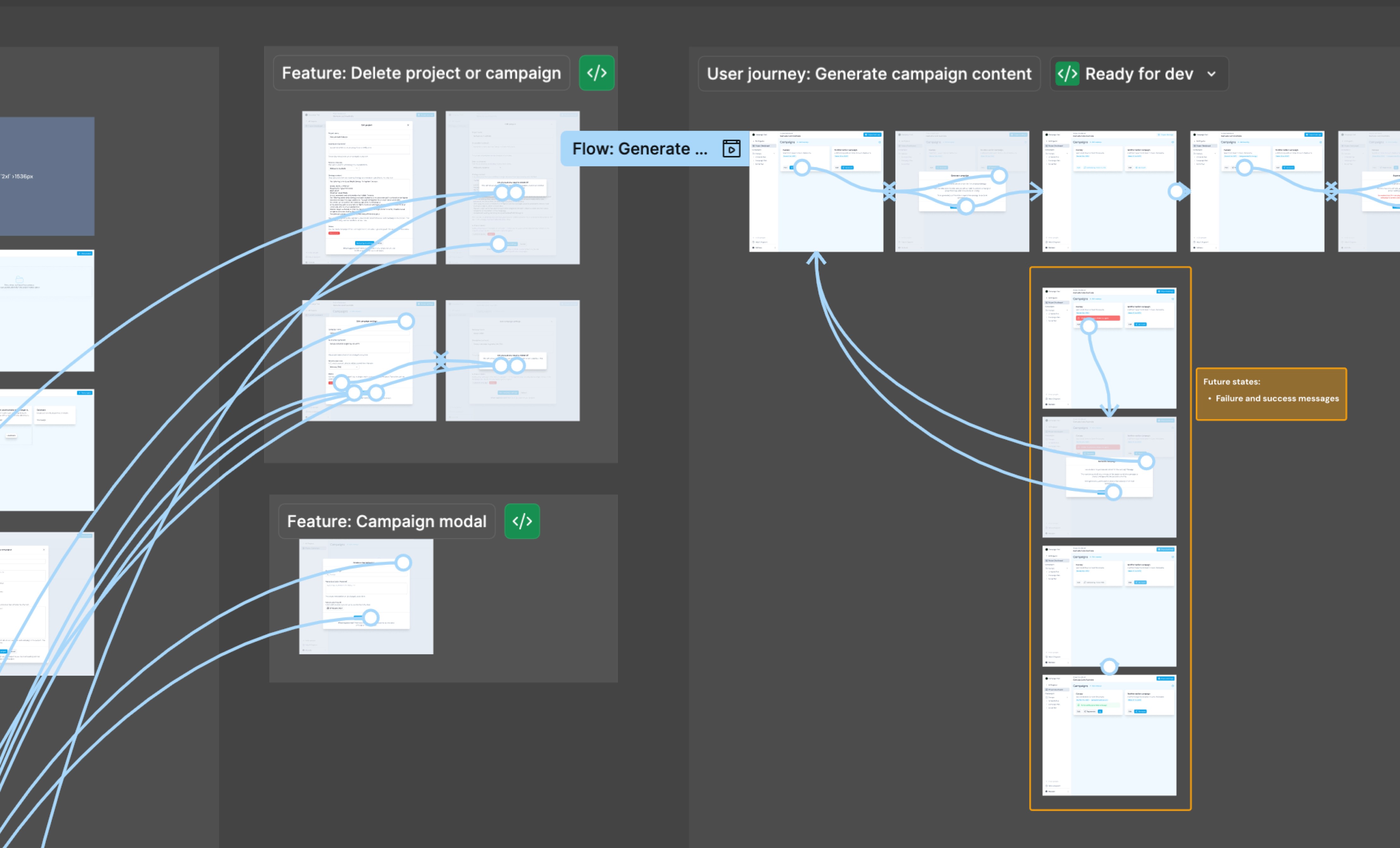 A screenshot from a prototyping layout in the program Figma