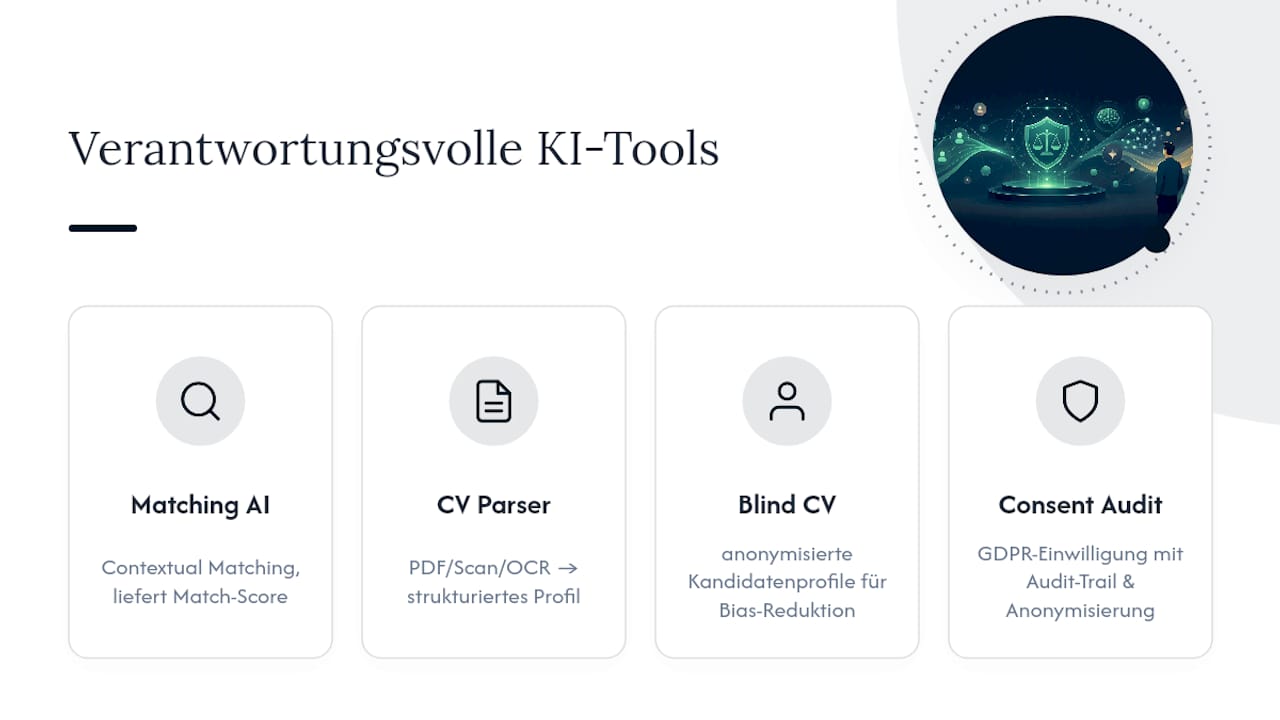 Erfahrungen und Tools: Verantwortungsbewusster KI-Einsatz in der Praxis — overview diagram