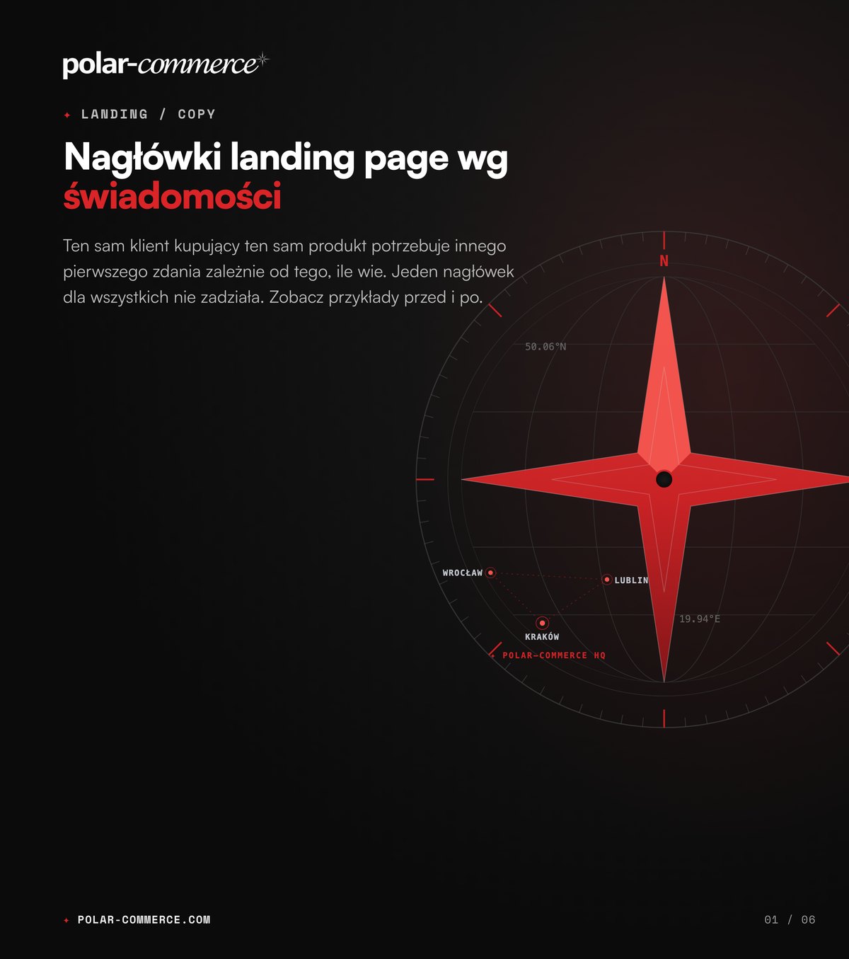 Nagłówki landing page wg świadomości