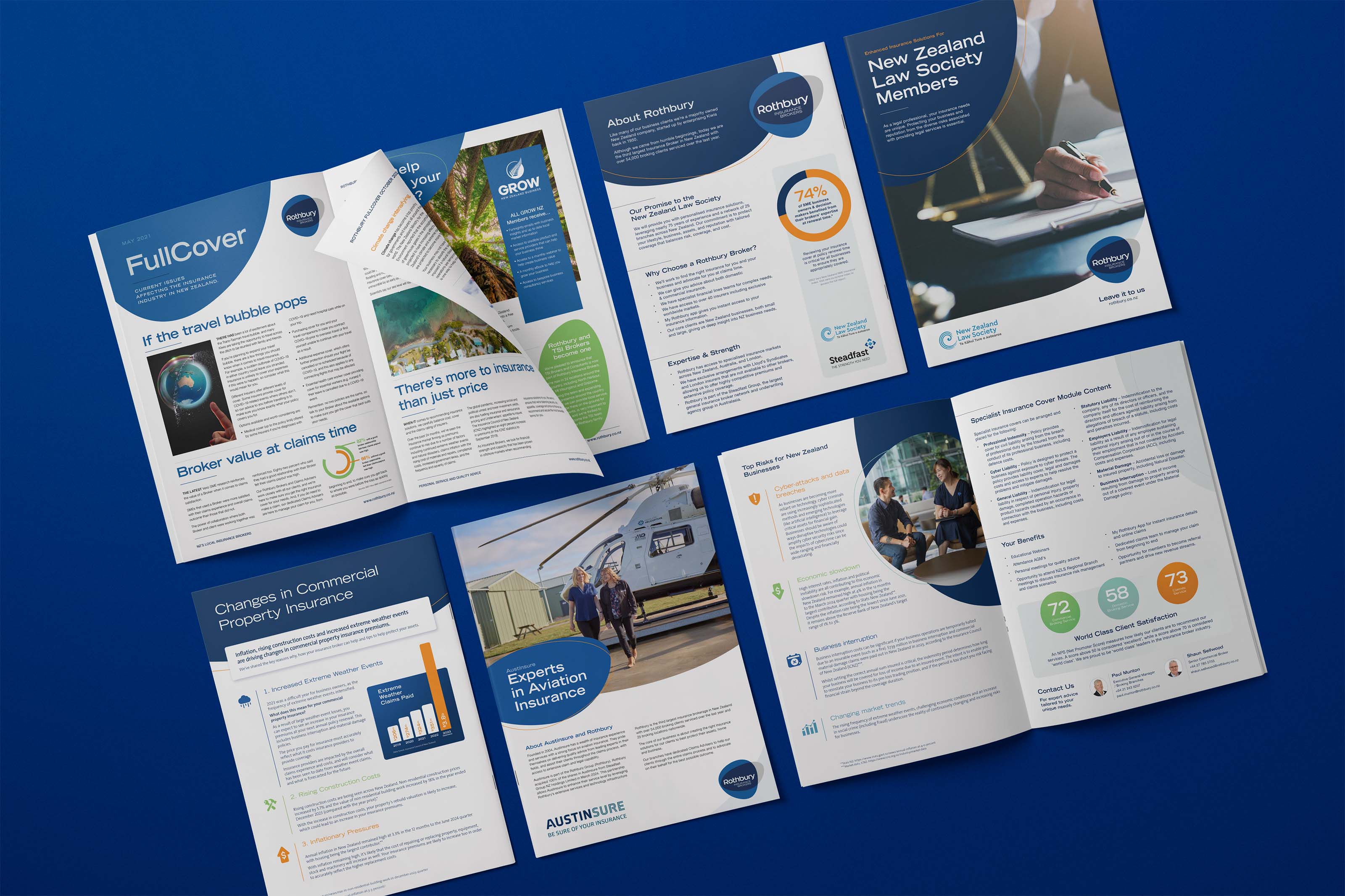 Sales content for Rothbury Insurance