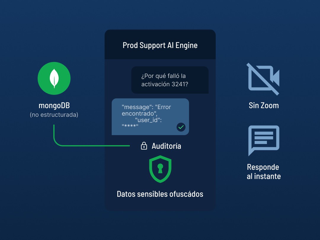 Three men cooking food on an outdoor grill.