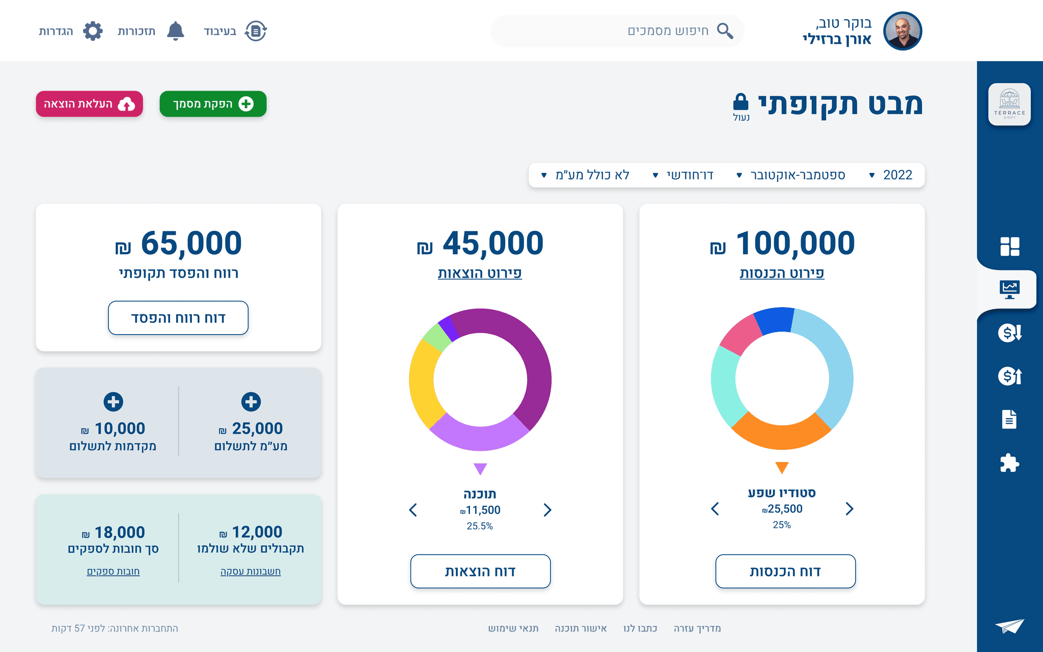 New payper screen desktop wireframe