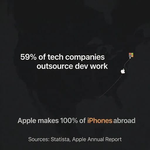 Abstract illustration of a network of connected icons