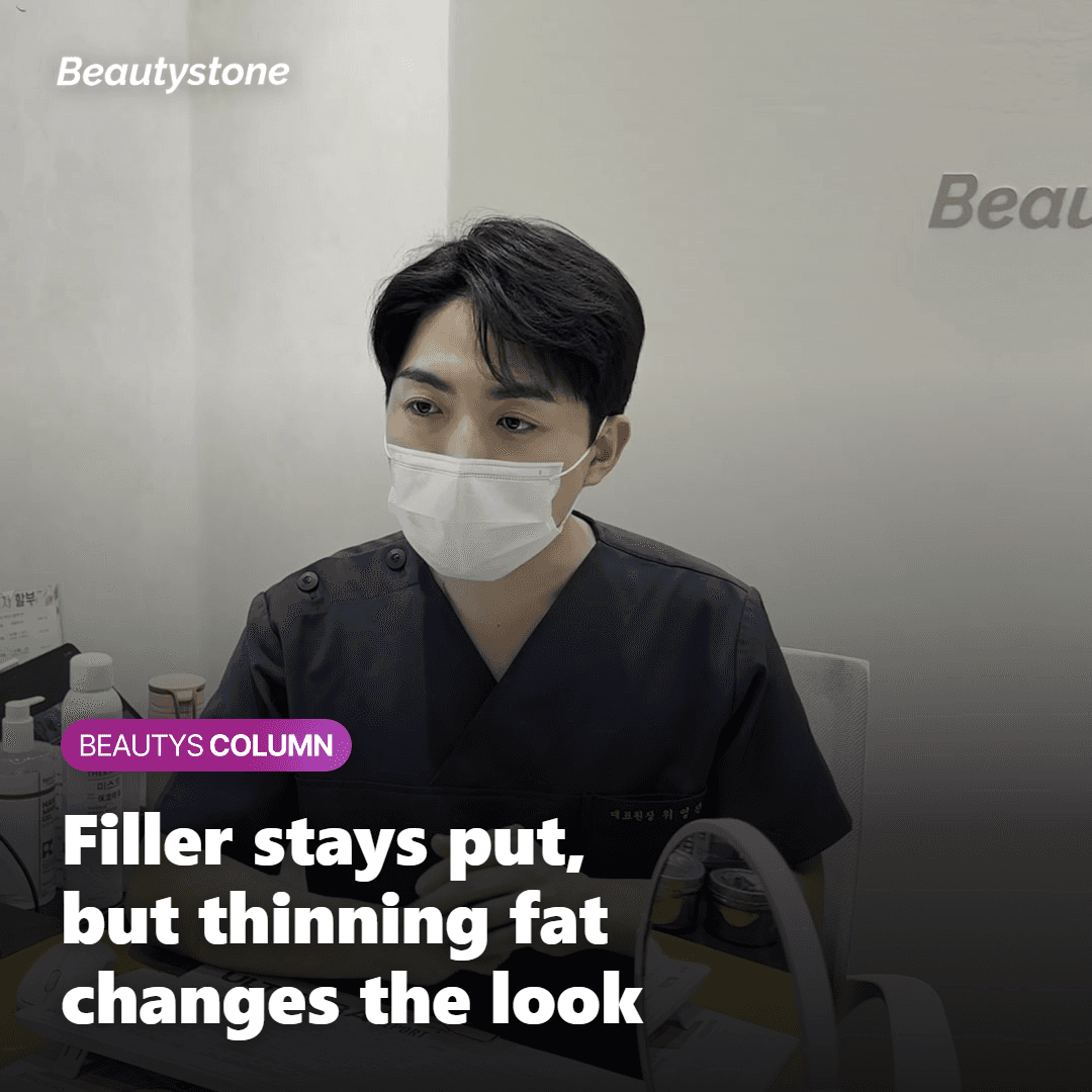 Diagram showing how thinning surrounding fat changes the look of hip filler after weight loss